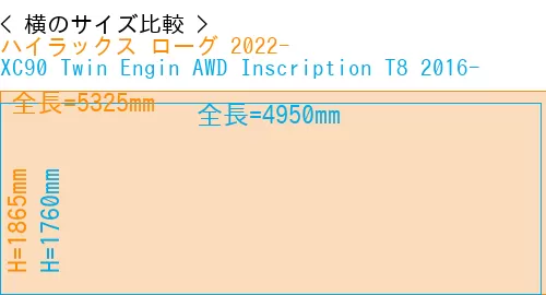 #ハイラックス ローグ 2022- + XC90 Twin Engin AWD Inscription T8 2016-